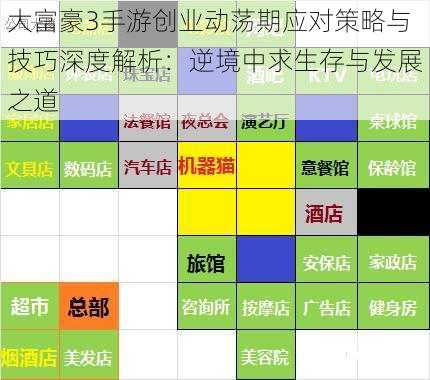 大富豪3手游创业动荡期应对策略与技巧深度解析：逆境中求生存与发展之道