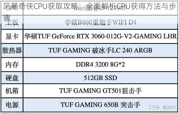 风暴奇侠CPU获取攻略：全面解析CPU获得方法与步骤