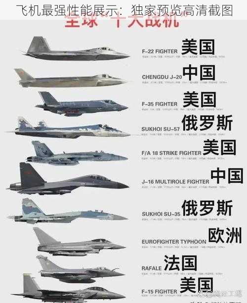 飞机最强性能展示：独家预览高清截图