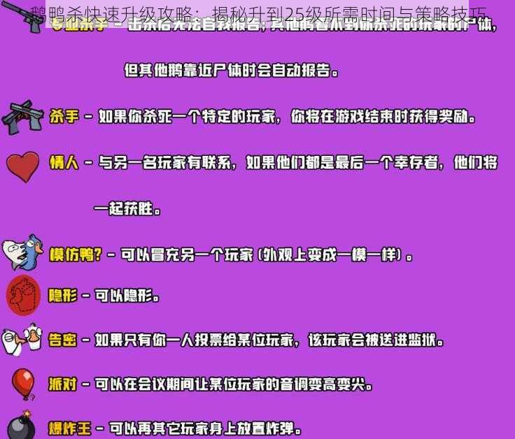 鹅鸭杀快速升级攻略：揭秘升到25级所需时间与策略技巧