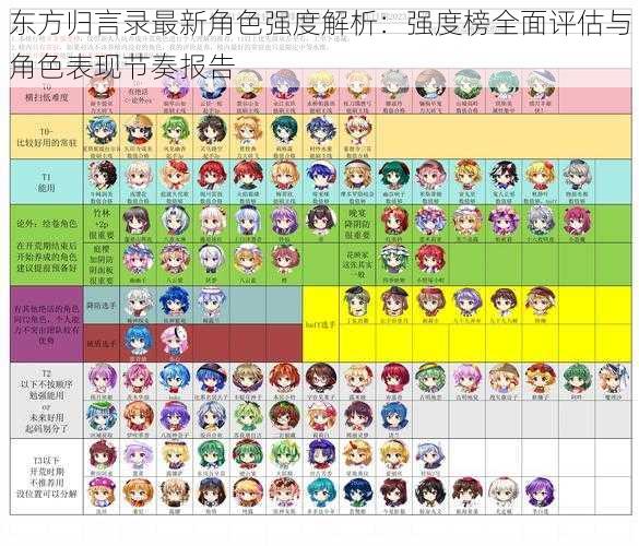 东方归言录最新角色强度解析：强度榜全面评估与角色表现节奏报告