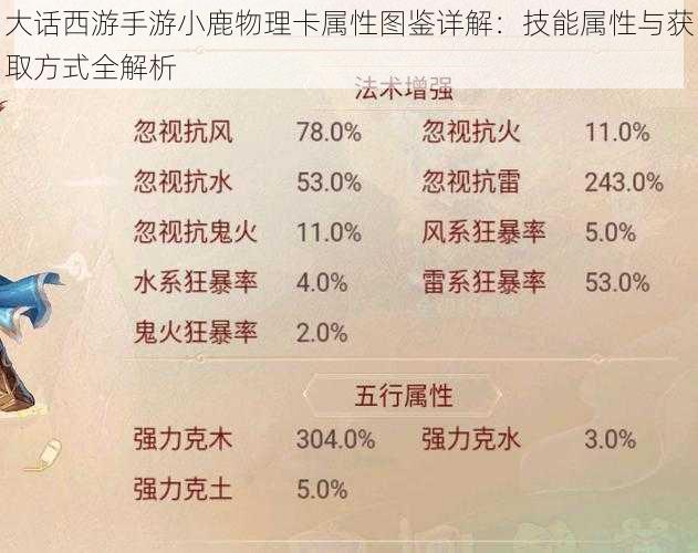 大话西游手游小鹿物理卡属性图鉴详解：技能属性与获取方式全解析