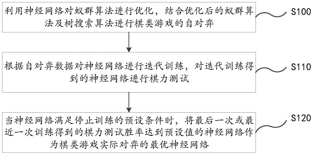 对弈国游戏安装流程与配置需求详解指南