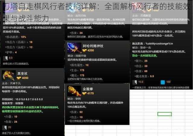 刀塔自走棋风行者技能详解：全面解析风行者的技能效果与战斗能力