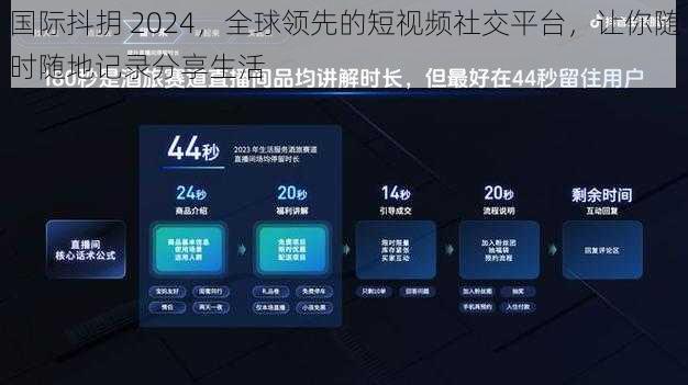 国际抖抈 2024，全球领先的短视频社交平台，让你随时随地记录分享生活