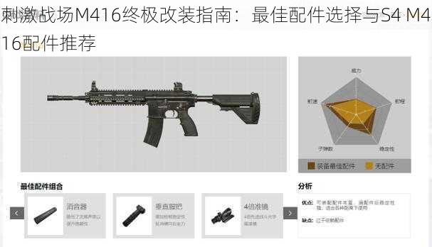 刺激战场M416终极改装指南：最佳配件选择与S4 M416配件推荐