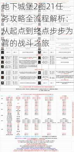 地下城堡2图21任务攻略全流程解析：从起点到终点步步为营的战斗之旅