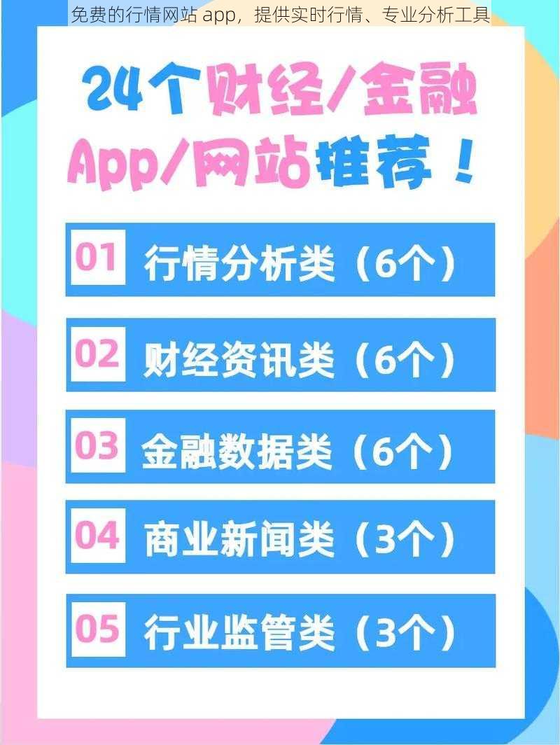 免费的行情网站 app，提供实时行情、专业分析工具