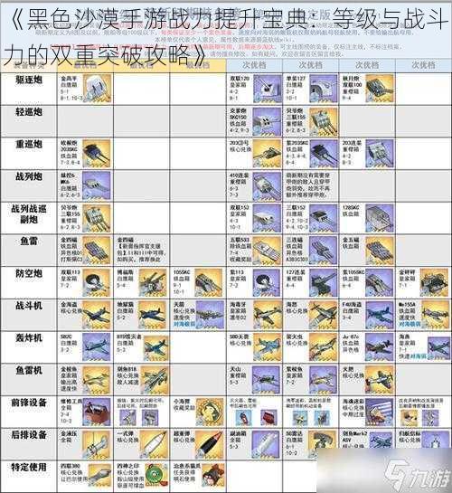 《黑色沙漠手游战力提升宝典：等级与战斗力的双重突破攻略》