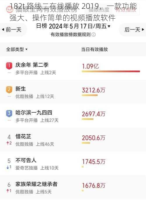 182t 路线二在线播放 2019，一款功能强大、操作简单的视频播放软件