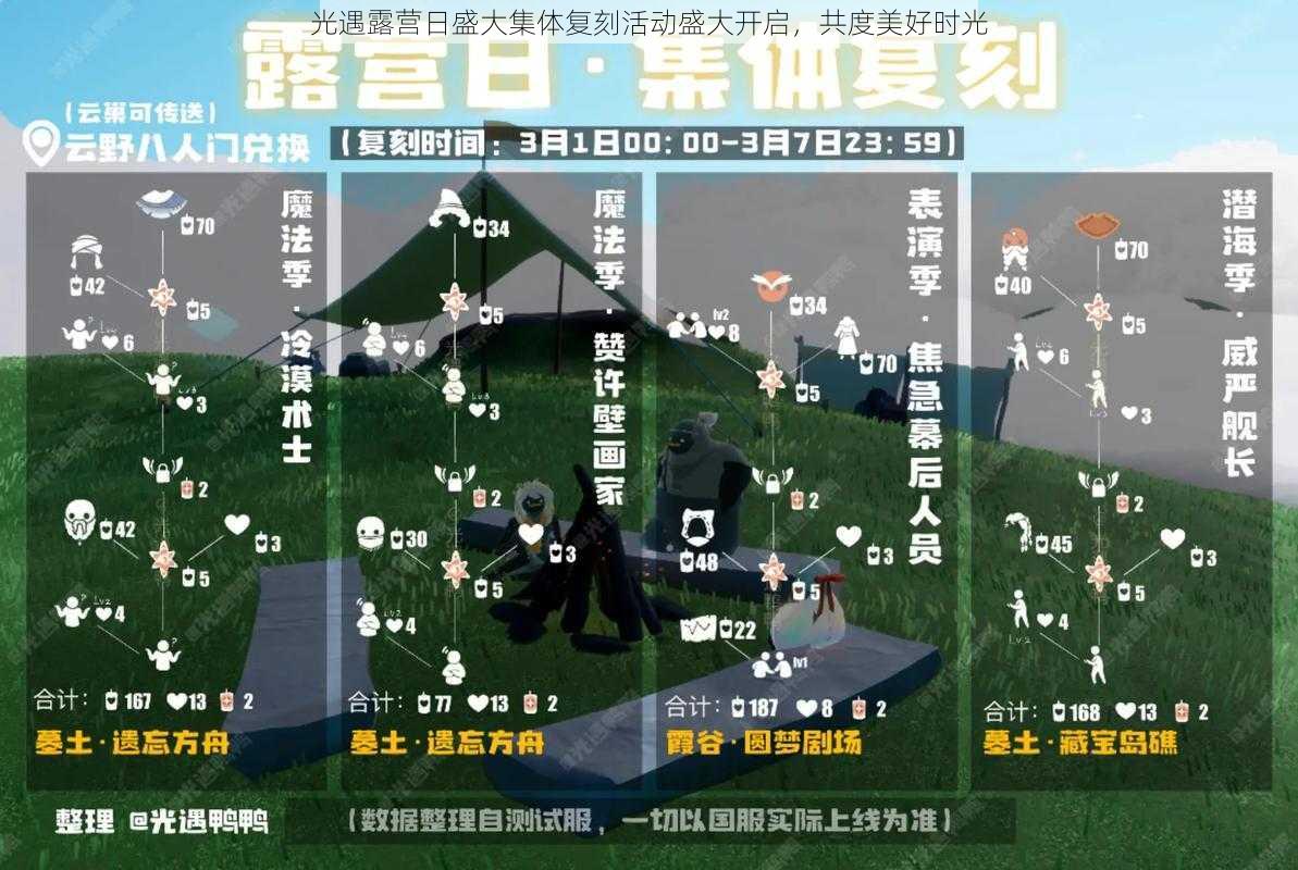 光遇露营日盛大集体复刻活动盛大开启，共度美好时光