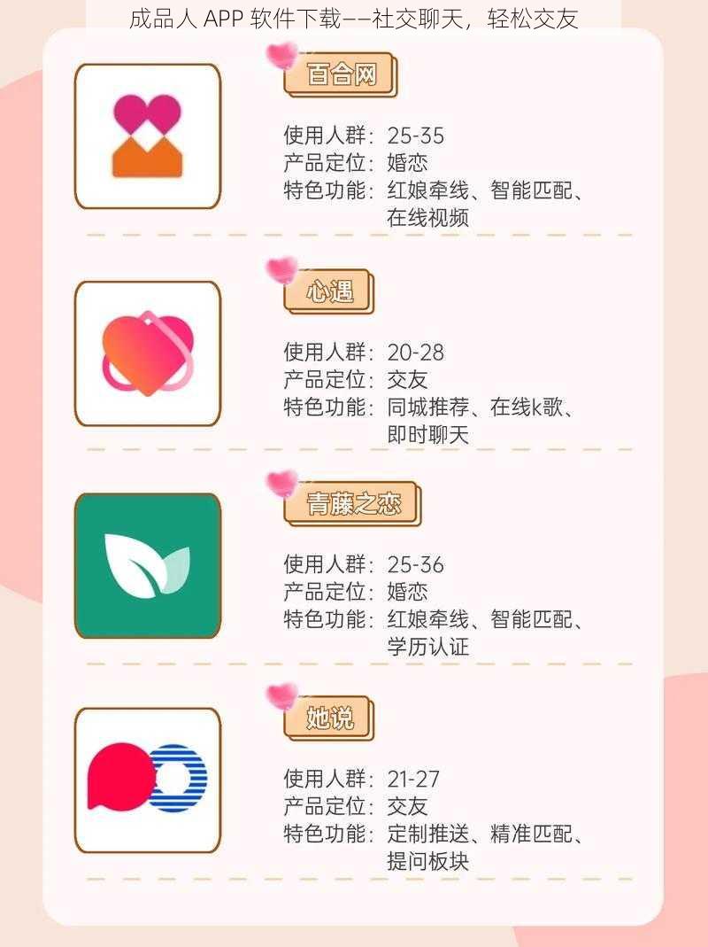 成品人 APP 软件下载——社交聊天，轻松交友