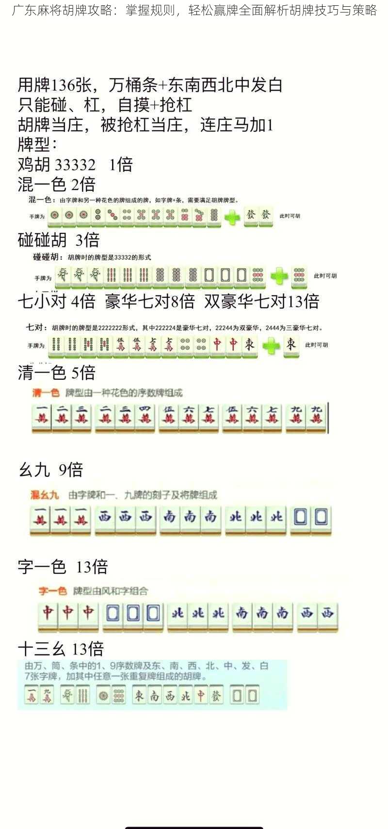 广东麻将胡牌攻略：掌握规则，轻松赢牌全面解析胡牌技巧与策略