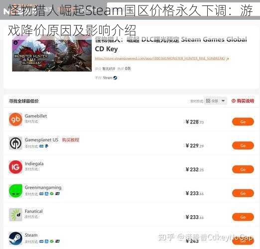 怪物猎人崛起Steam国区价格永久下调：游戏降价原因及影响介绍