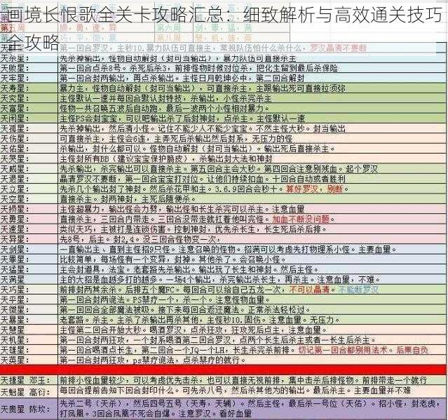 画境长恨歌全关卡攻略汇总：细致解析与高效通关技巧全攻略