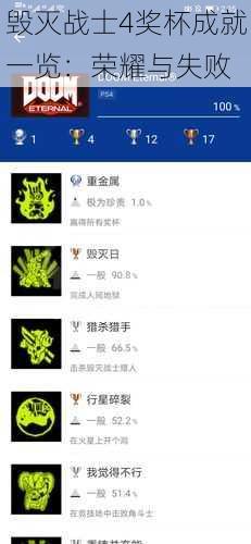 毁灭战士4奖杯成就一览：荣耀与失败