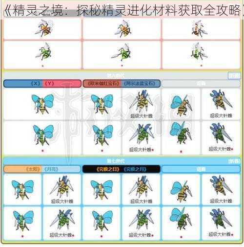 《精灵之境：探秘精灵进化材料获取全攻略》