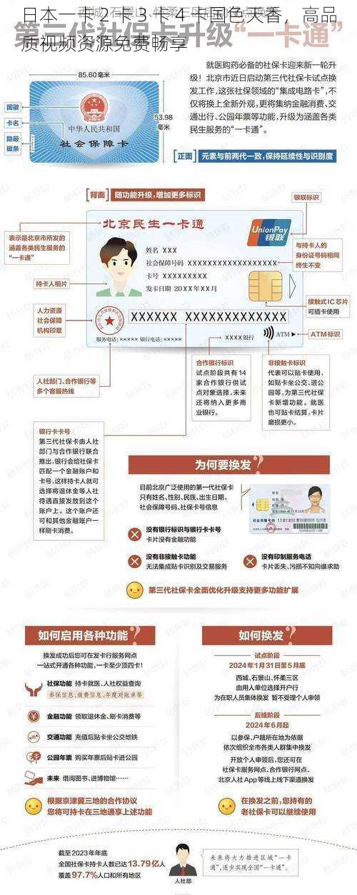 日本一卡 2 卡 3 卡 4 卡国色天香，高品质视频资源免费畅享